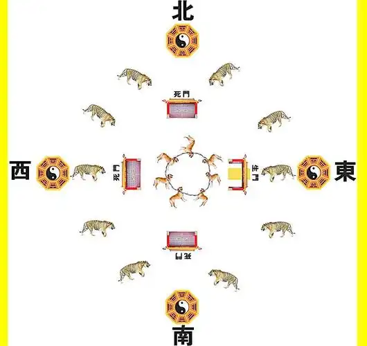 生肖八卦图图片