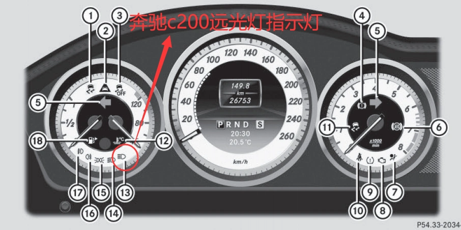 奔驰c200远光灯指示灯-奔驰c级仪表盘指示灯图解-汽车仪表网