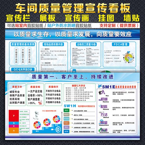 公司质量管理宣传画看板车间安全生产海报贴纸企业工厂品质宣传栏