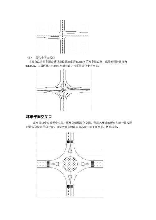 城市道路平面交叉口设计形式与选择详解.docx