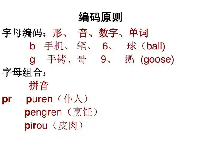 免费文档 所有分类 高等教育 工学 字母编码ppt 记忆力 编码原则 字母