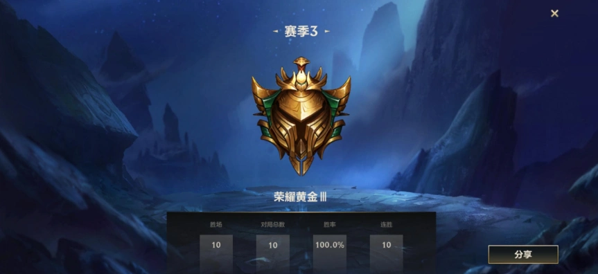 一,段位介绍定位赛的10连胜能定的段位也不是固定的,最低是白银iv,而