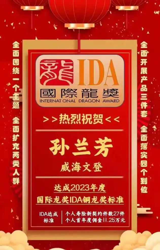 【热烈祝贺威海文登孙兰芳2023达成国际龙奖ida铜龙奖标准 - 抖音