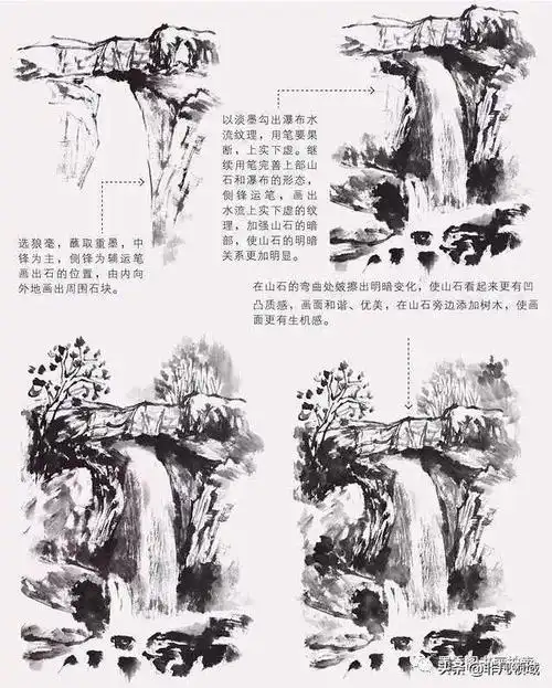 零基础山水画教程水在国画中的三个阶段的画法简单易学收藏