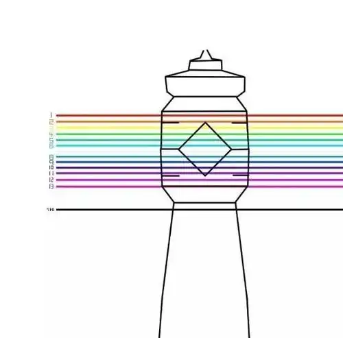 「光遇」测角色身高教程!