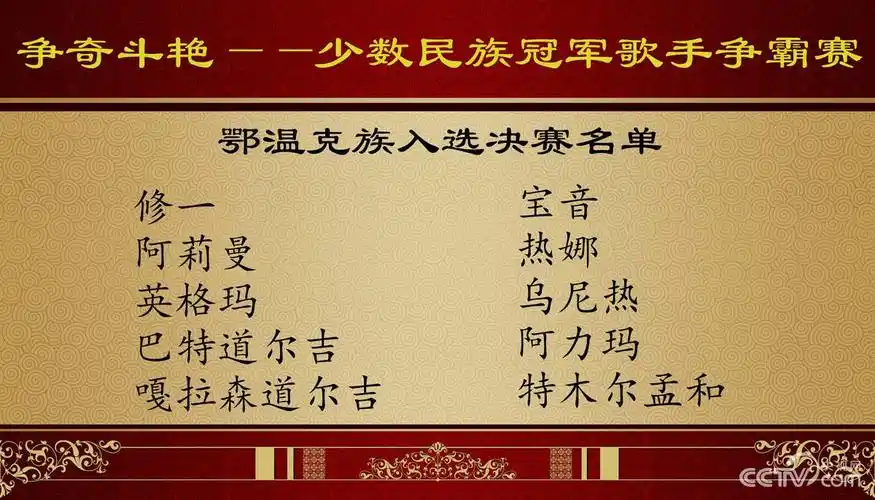 电视台音乐频道 /a>全新打造《争奇斗艳——蒙藏维回朝彝壮冠军歌手