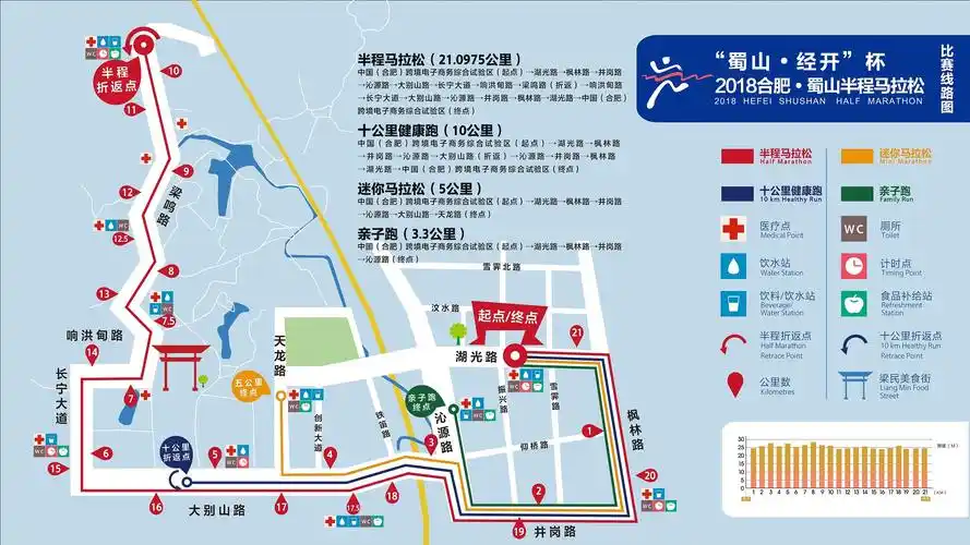 合肥·蜀山国际半程马拉松