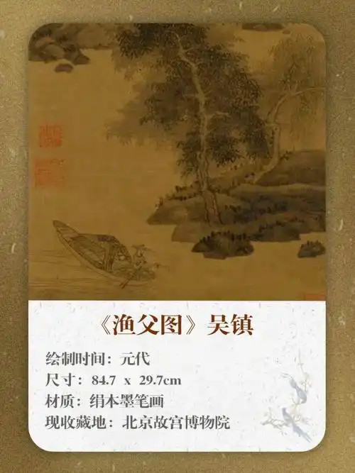 中国画鉴赏吴镇渔父图