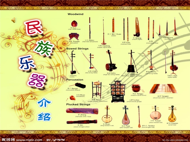 中国民族乐器介绍 11.ppt