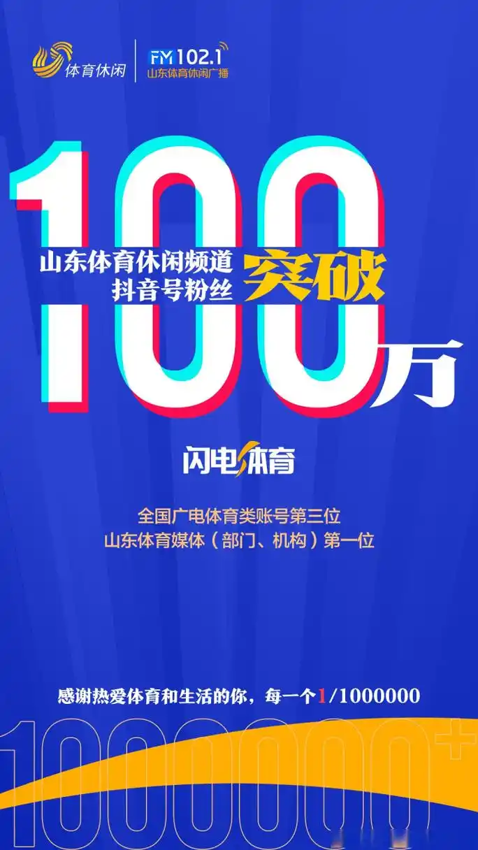 山东体育休闲频道抖音粉丝突破100万啦!