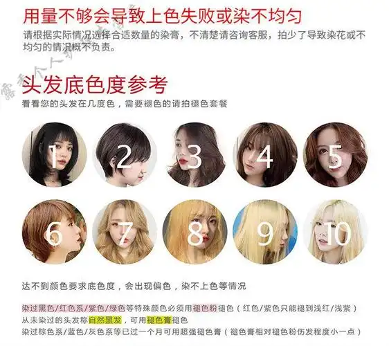 显白减龄2022流行发色染发剂自己在家染头发脏橘蓝紫色染发膏樱花粉需