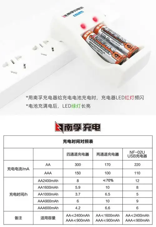 南孚充电王 5号充电器带2支五号充电电池套装