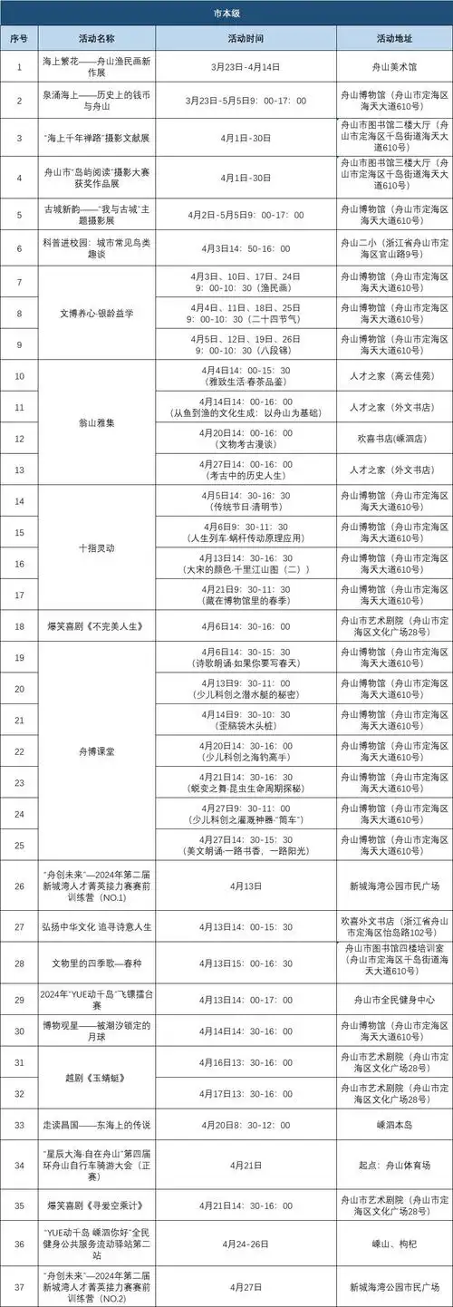 开心麻花新戏爆笑来袭有福利送票