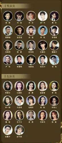 第七届「中国电视好演员」入围名单,当红明星都在入围名单之列!