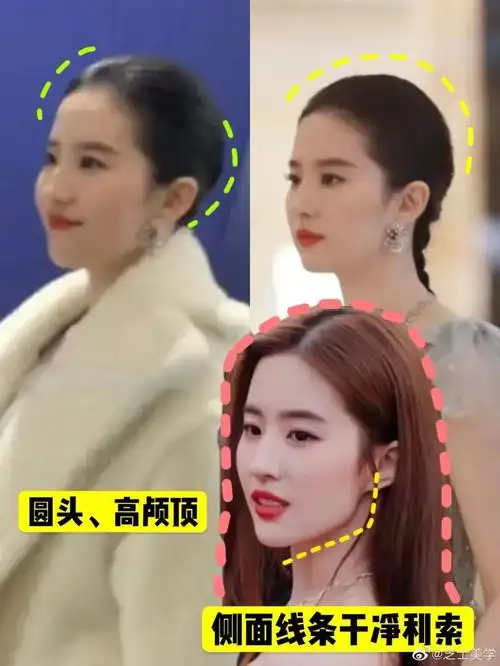 网友对刘亦菲,赵露思,jennie等明星的高颅顶进行分析教学,高颅顶