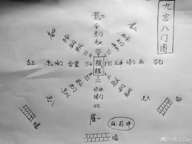 粗浅讨论一下墓室中胡八一破局手法