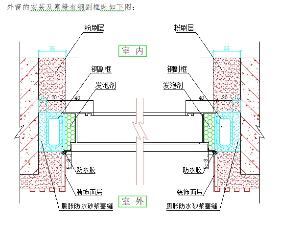 外窗的安装及塞缝有钢副框图.png