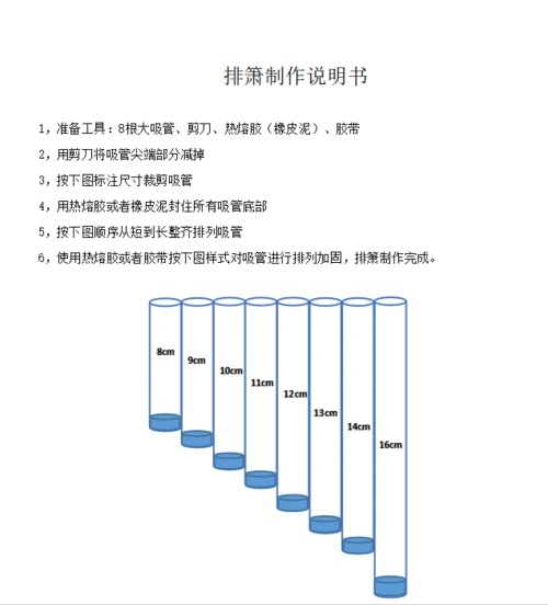 通过这次自制乐器的制作,让我明白的科学知识是:声音是由物体振动