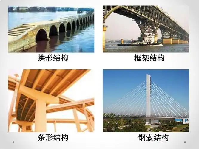 2-7桥的形状和结构ppt