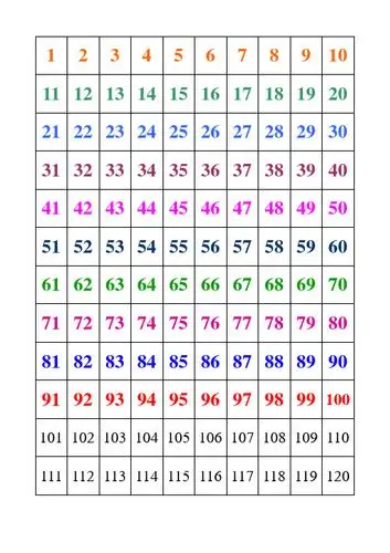 1到100的数字 - 百度文库