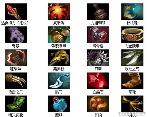 dota2相关游戏装备对比及已知物品展示