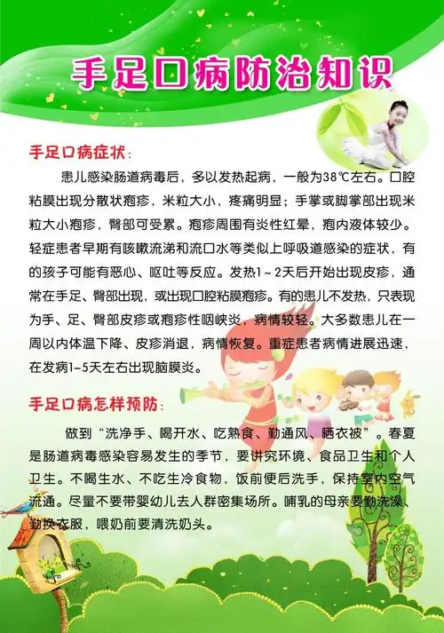 手足口病防治展板
