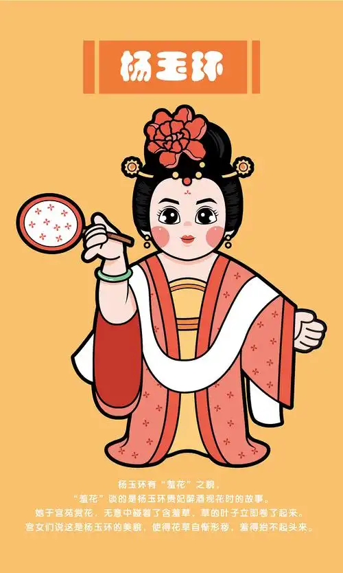 考拉小姐ip插画四大美人原创伪3d文创0ip0添加表情喜欢ta的作品吗?