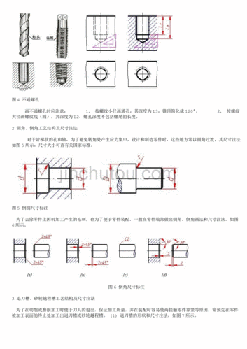 螺纹的标注方法
