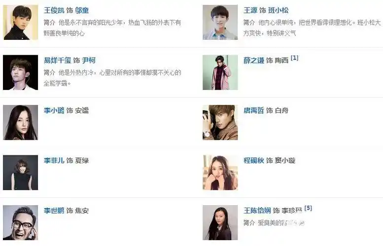 我们的少年时代全集演员表