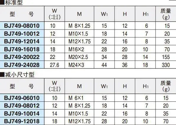 东莞图塞批发原装imao进口 bj749 t形螺栓 bj749-08010