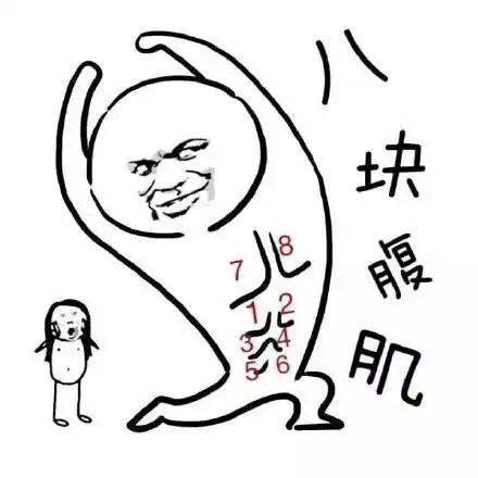 手把手教你画尔康,笑出腹肌 微信动态谢飞机表情包-表情包网站