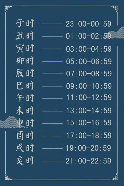 午时五刻是几点是什么-汽车热野