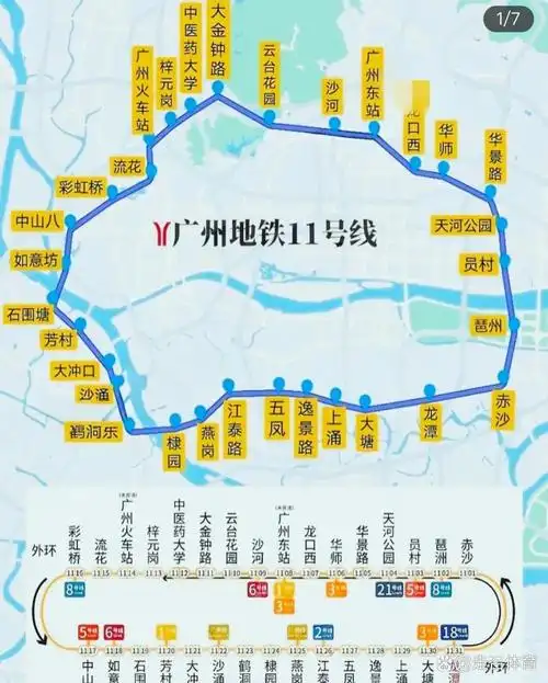 广州刚刚开通不久的地铁11号环线,最近乘客反映除了去白云山玩方便了