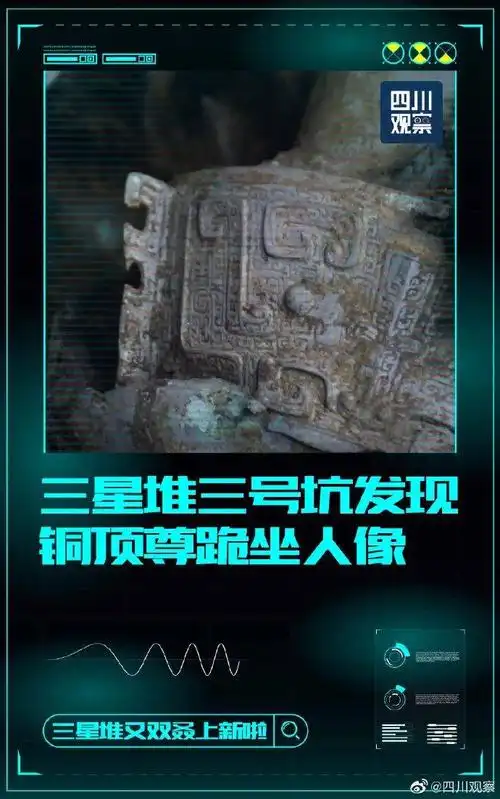 三星堆又上新了,看看是你喜欢的"画风"吗