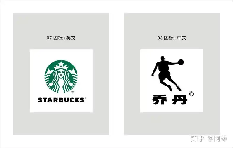 logo的含义
