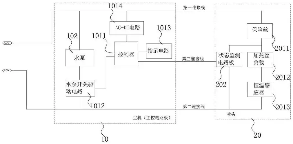 智能发热自动检测电路蒸汽挂烫机及水泵调节方法