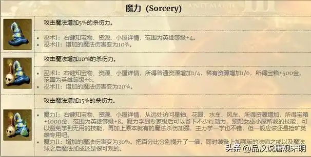 英雄无敌3技能排行榜从t0到t428个英雄技能都属于哪个档次