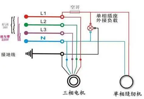 空气能三相电好还是二相好