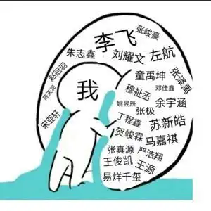 时代峰峻,三团粉头像