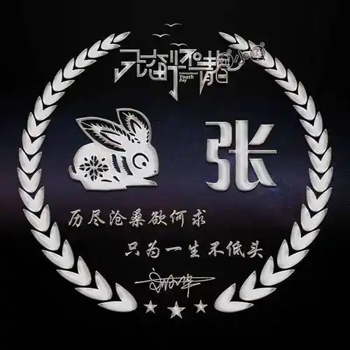 姓氏头像,微信头像,55张不忘初心超赞艺术签名头像,有你的吗?