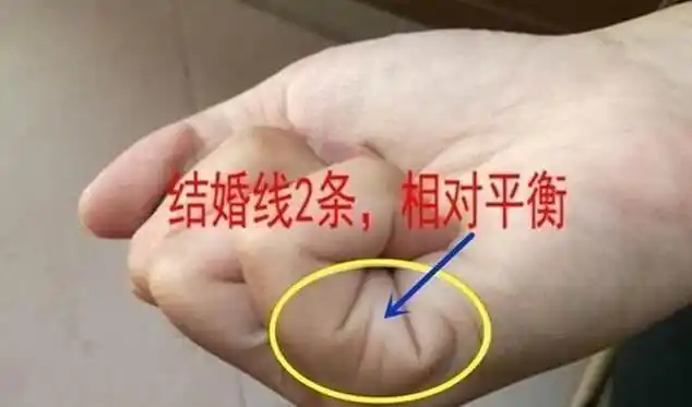 婚姻线如何看婚姻大事