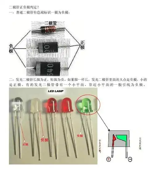 二极管正负极判定_文档下载