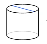 图一 圆柱体