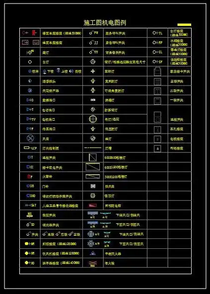 本人找到的一些施工图机电开关类图例,在图纸空间使用,如其他人有重复