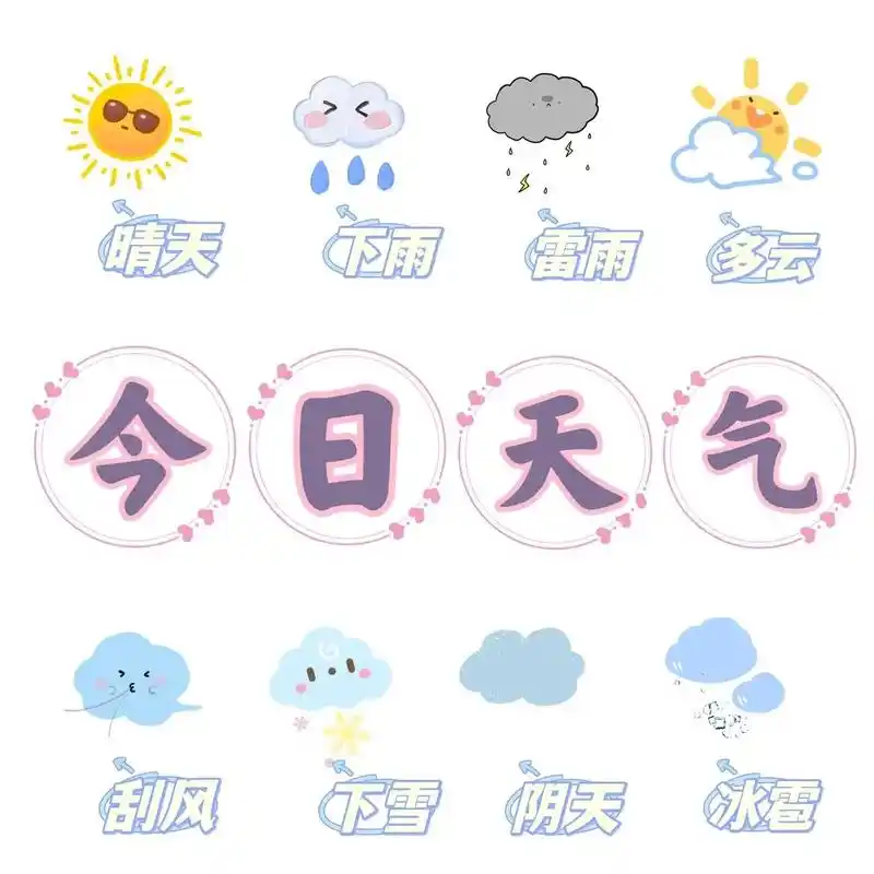 天气预报可打印素材.#幼师必备 #幼儿园自制教学玩具 #环创 - 抖音