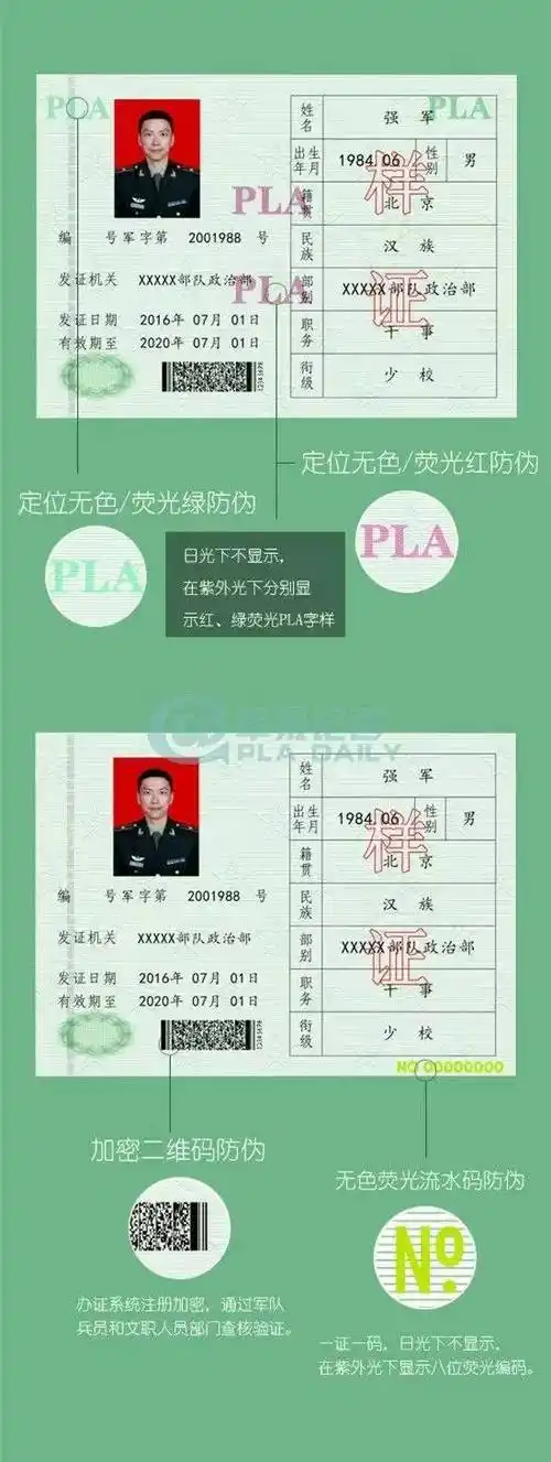 《士官证》证件特点封皮:《军官证》《文职干部证》《文职人员证》