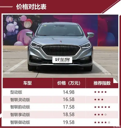 30td 智联韵动版是首选 红旗h5购车手册