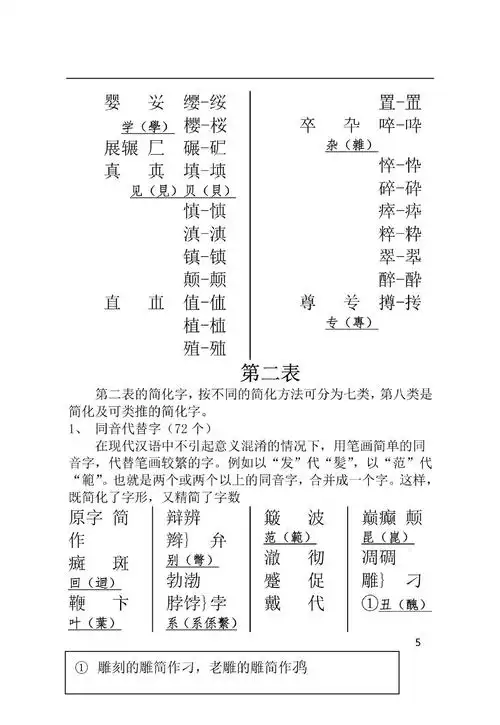 全网最全二简字表