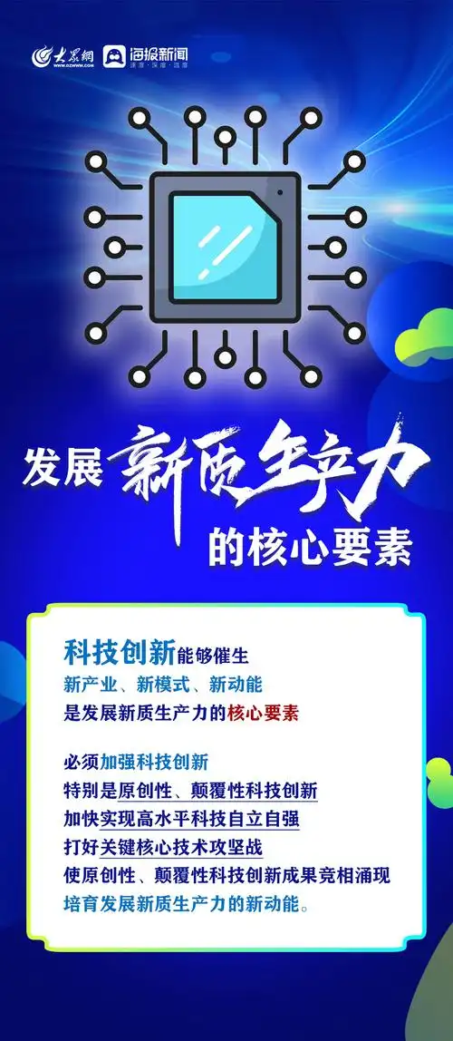 微海报|什么是新质生产力?