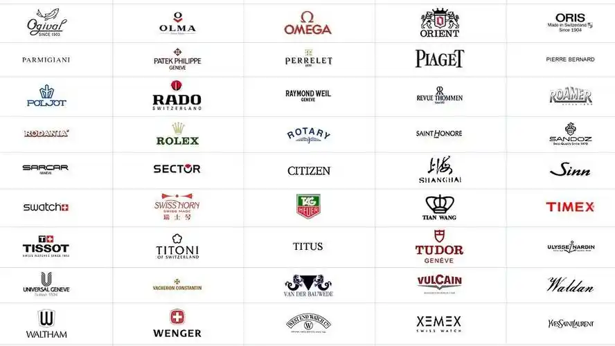 维修品牌-济南弘立钟表维修有限公司